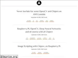 Sites similar to hellonico.info