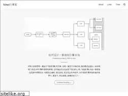 Sites similar to hellonine.top