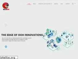 Sites similar to helloooh.com