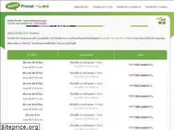 Sites similar to hellopronet.com