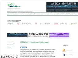 Sites similar to hellosuckers.net