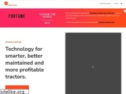 Sites similar to hellotractor.com