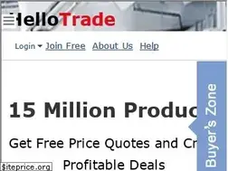Sites similar to hellotrade.com