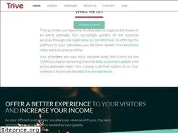 Sites similar to hellotrive.com