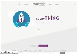 Sites similar to helloweb.pl