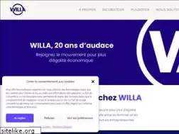 Sites similar to hellowilla.co