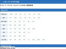 Sites similar to hellowork-plus.com