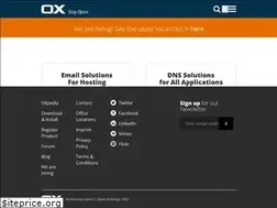 Sites similar to helloxenith.com
