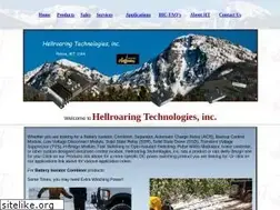 Sites similar to hellroaring.com