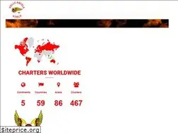 Sites similar to hells-angels.com
