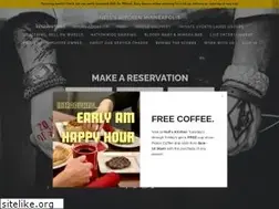 Sites similar to hellskitcheninc.com
