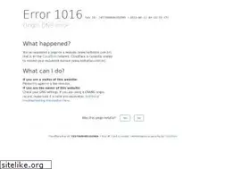 Sites similar to helltattoo.com.br
