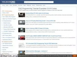 Sites similar to helmancnc.com