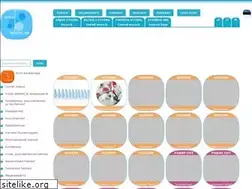 Sites similar to helmic.ee