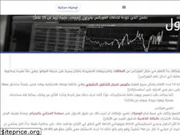 Sites similar to helmifx.net