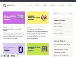 Sites similar to helmysatria.com