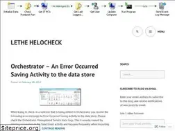 Sites similar to helocheckblog.wordpress.com