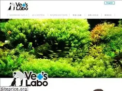 Sites similar to help-advancedsoil.biz