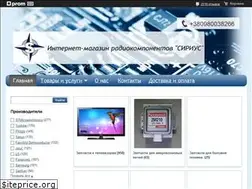 Sites similar to help-master.com.ua