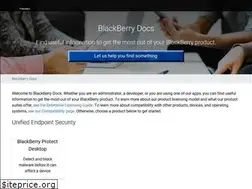 Sites similar to help.blackberry.com