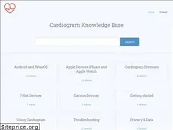 Sites similar to help.cardiogram.com