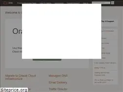 Sites similar to help.dyn.com