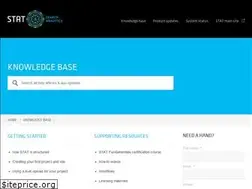 Sites similar to help.getstat.com