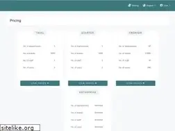 Sites similar to help.im