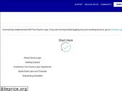 Sites similar to help.sumologic.com