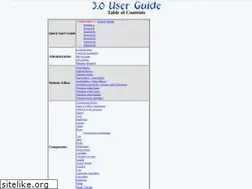 Sites similar to help30.com