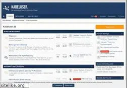 Sites similar to helpdesk.unitymediaforum.de
