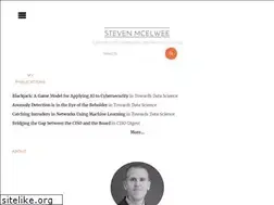 Sites similar to helpdesk.wyopub.com