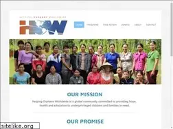 Sites similar to helpinghow.org