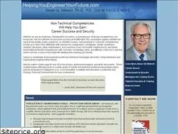 Sites similar to helpingyouengineeryourfuture.com