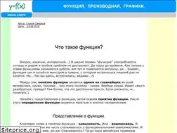 Sites similar to helpmatan.ru