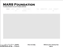 Sites similar to helpuscurems.org