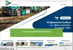 Sites similar to helsinginktk.fi
