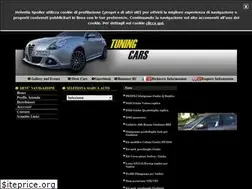 Sites similar to helvetia-spoiler.it
