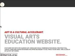 Sites similar to helveticamediuma.com
