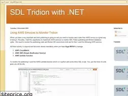 Sites similar to hem-kant.blogspot.com