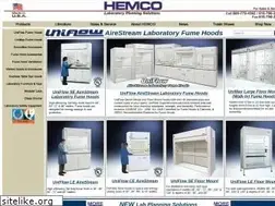 Sites similar to hemcocorp.com