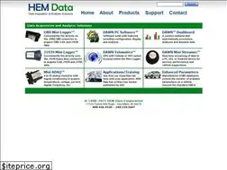 Sites similar to hemdata.com