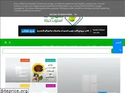 Sites similar to hemiate.com