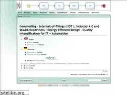 Sites similar to hemmerling.free.fr