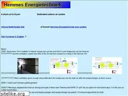 Sites similar to hemmes.info