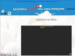 Sites similar to hemomin.com