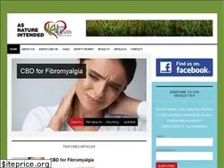 Sites similar to hemp4health.com.au