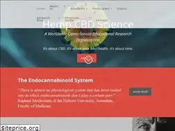 Sites similar to hempcbdsciences.com