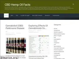 Sites similar to hempoilfacts.com