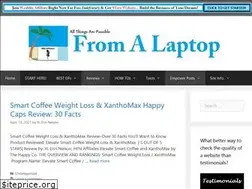 Sites similar to henaffiliates.com